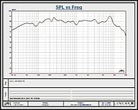 DS-40A0804 Mid Wof ofer 4" 4Ohms 60 Watts aluminium cone(2 Pcs) LIMITED EDITION DS-40A0804 Mid Wof ofer 4" 4Ohms 60 Watts aluminium cone(2 Pcs) LIMITED EDITION