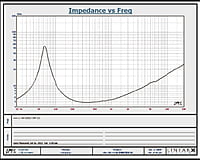 DS-40A0804 Mid Wof ofer 4" 4Ohms 60 Watts aluminium cone(2 Pcs) LIMITED EDITION DS-40A0804 Mid Wof ofer 4" 4Ohms 60 Watts aluminium cone(2 Pcs) LIMITED EDITION