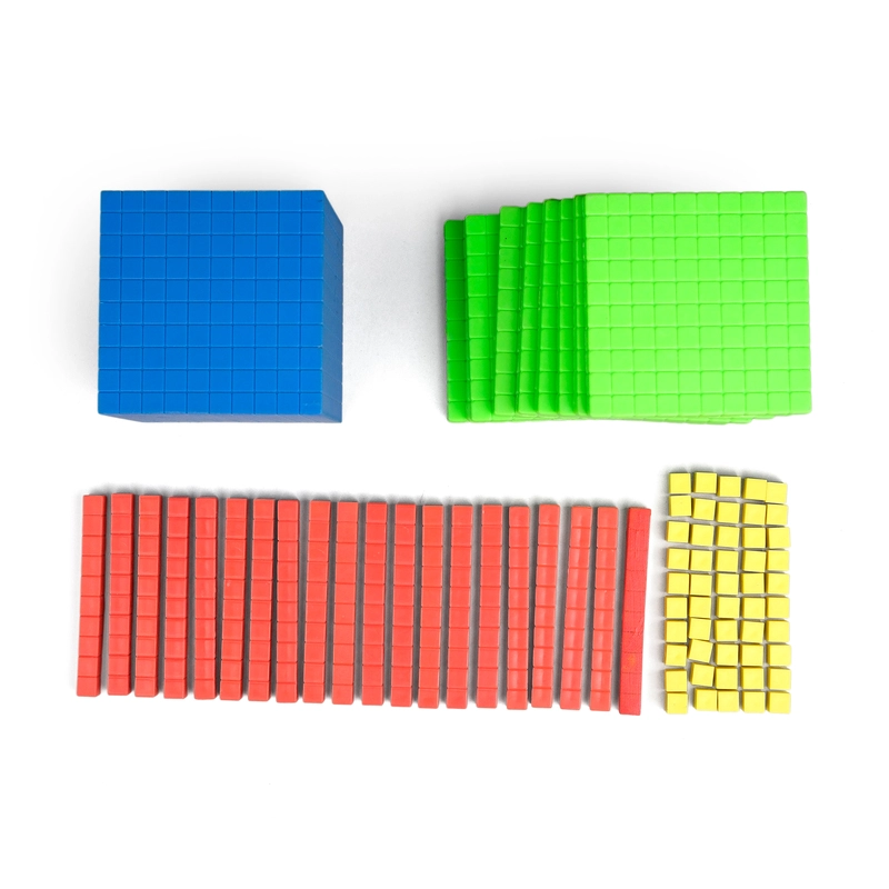 Dienes Blocks Level 2 | Ages 6+ | Ones, Tens, Hundreds & Thousand | Base 10 | Regrouping & Number Decomposition