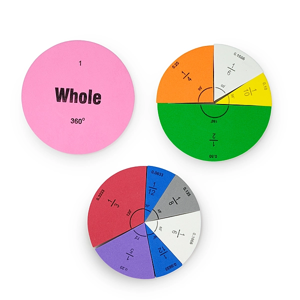 Fraction Circles | Age 8+ | 9 Segmented Circles + 1 Decimal Circle