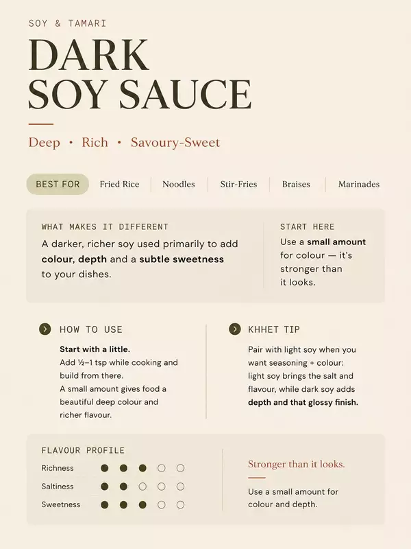 Dark Soy Sauce – Naturally Fermented & Rich Umami 250 Gms