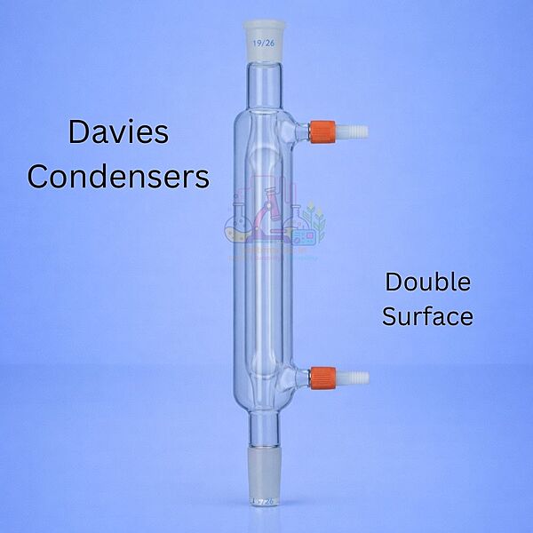 Davies Condensers - Double Surface