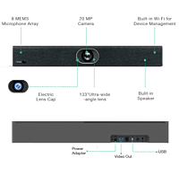 Yealink All-in-One USB Video Bar - UVC40