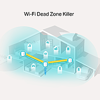 TP-Link (3-Pack) AX1800 Whole Home Mesh Wi-Fi 6 System, Deco X20 V3