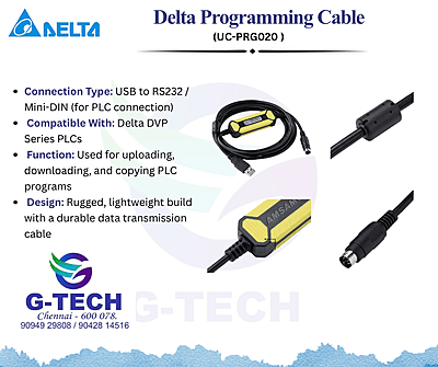 Delta Programming Cable UC- PRG020