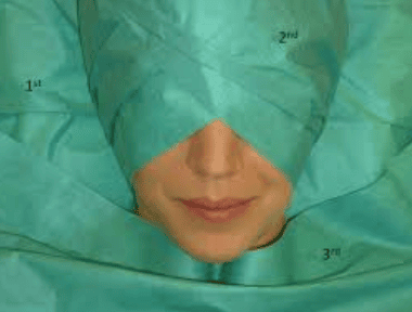 Dermatology Surgical Drapes
