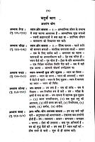 Dharma Jivan Tatha Sadhana धर्मजीवन तथा साधना 