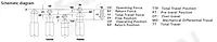 SiRON K090-9-K Series Vertical Limit Switch