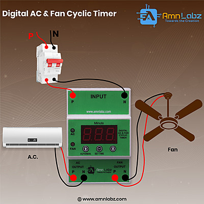 Digital AC & Fan Cyclic Timer Digital AC & Fan Cyclic Timer