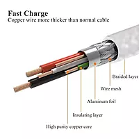 Digitek Cable C Type C B BOX ( DC 1M)