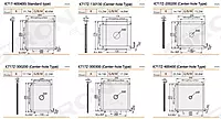 SiRON K717 Series Side Backlight