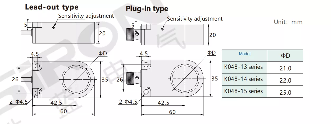 SiRON K048-13～K048-15 Series Ring Proximity Switch