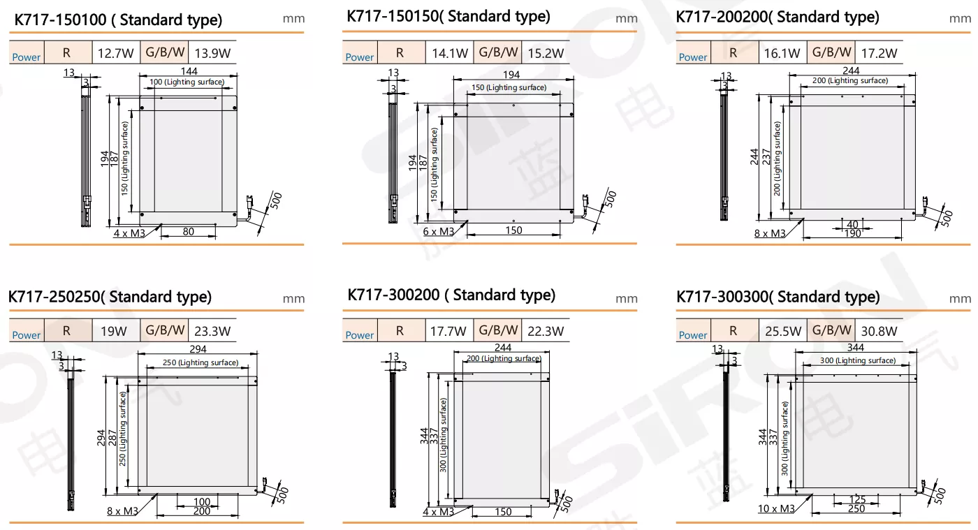 SiRON K717 Series Side Backlight