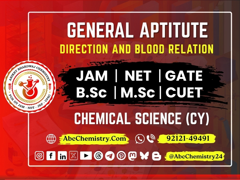 Direction and Blood Relation Study Material Direction and Blood Relation Study Material