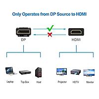 DisplayPort (M) to HDMI (M) Cable (4K*2K), 1080P ,Gold-Plated Converter Cable for HDTV, Smart-TV, Projector, Laptop, Desktop, HD-Monitor, Gaming Device (1.5m) DisplayPort (M) to HDMI (M) Cable (4K*2K), 1080P ,Gold-Plated Converter Cable for HDTV, Smart-TV, Projector, Laptop, Desktop, HD-Monitor, Gaming Device (1.5m)