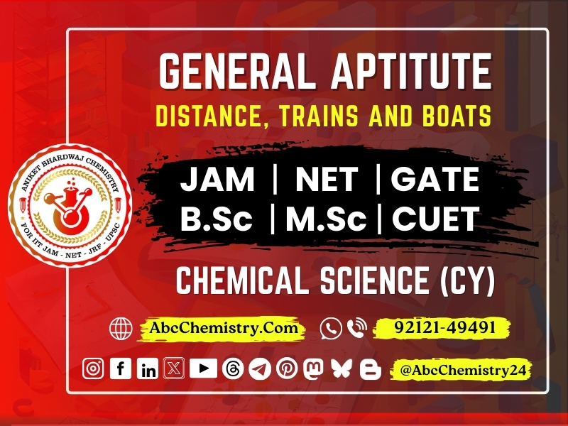 Distance, Trains and Boats Study Material