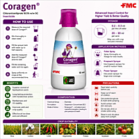 Coragen Insecticide | Vetrivel Agro Services