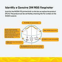 3M 8210 N95 MASK