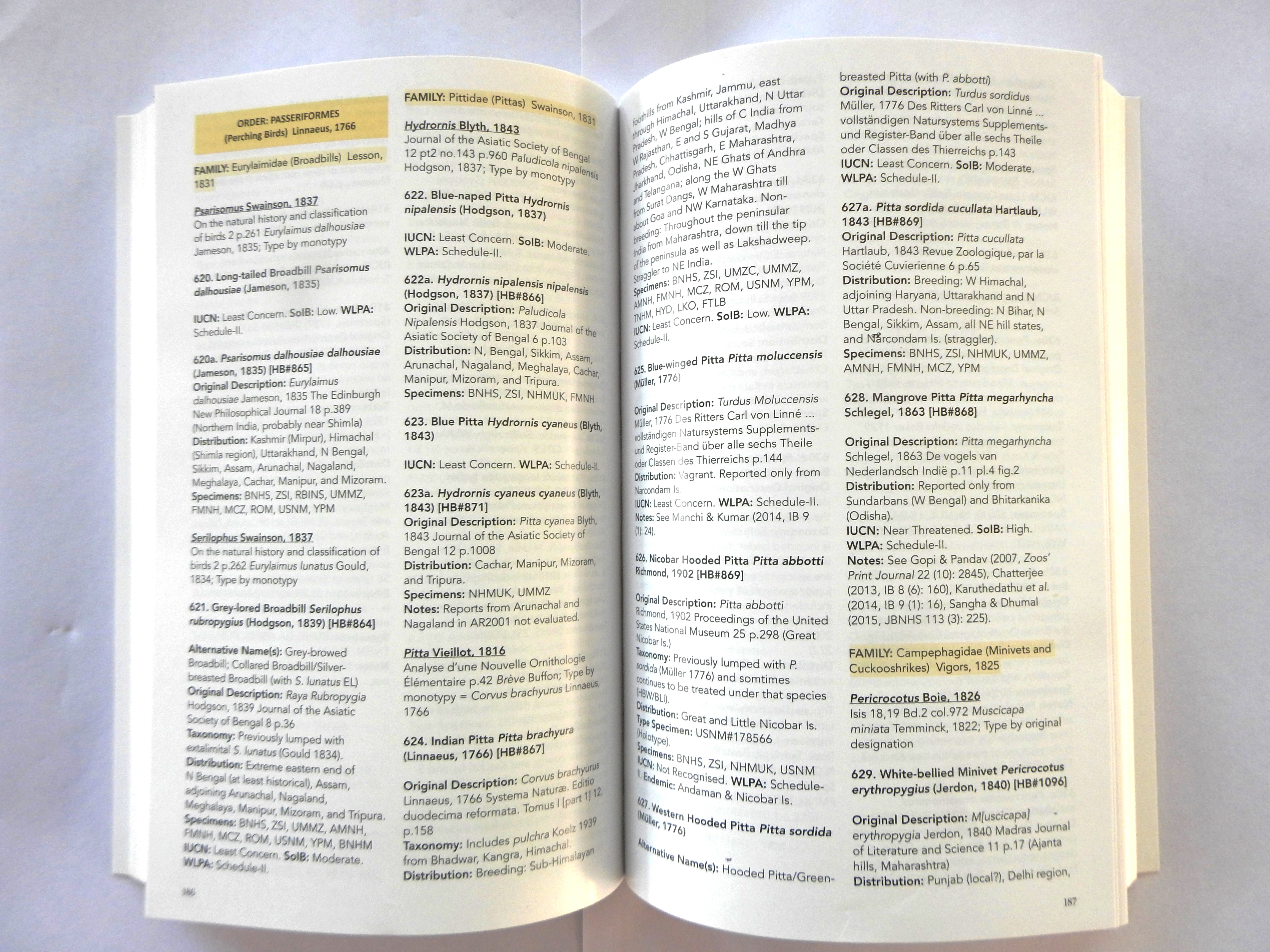 Birds of India - The New Synopsis Birds of India - The New Synopsis