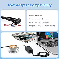 Lappy Power laptop Adapter compatible for HP (65W 3.33A 19.5V) Blue Pin - 4.5mm x 3.0mm Pin