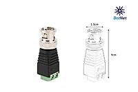 DOTNET BNC Terminal Green