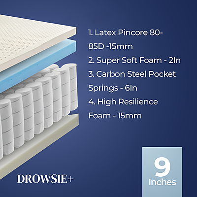 Neev 9 Inches Drowsie+ Mattress Under Exchange Neev 9 Inches Drowsie+ Mattress Under Exchange