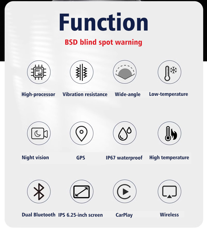 LBC Moto E3 Elite 6.25 inch Motorcycle Navigation with Carplay 2K HD Screen with DVR, TPMS & Blind Spot Detection LBC Moto E3 Elite 6.25 inch Motorcycle Navigation with Carplay 2K HD Screen with DVR, TPMS & Blind Spot Detection