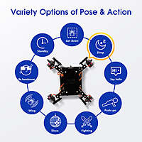 Quadruped Bionic Spider Robot kit with Arduino/ACECode(Scratch)