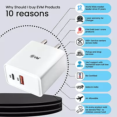 EVM P22 QC+PD Enspeed 22.5W Charger with cable - White