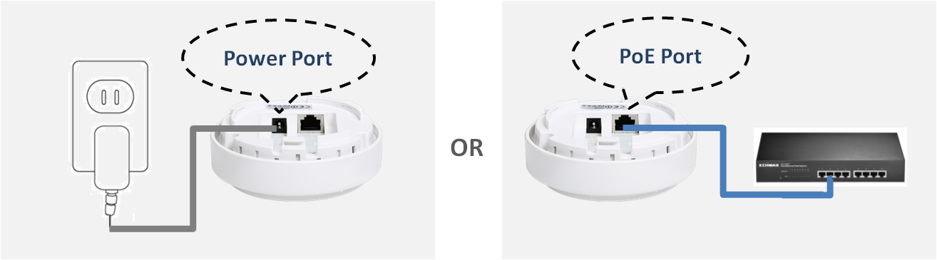 EDIMAX 150 WL MODEM ROUTER EDIMAX 150 WL MODEM ROUTER