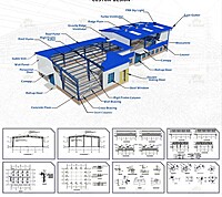 Modular Warehouse Design & Planning for Agriculture