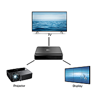 Edge 2GB/16GB Dual Band Wi-Fi RK3228 Chipset with 1 Year Replacement Warranty