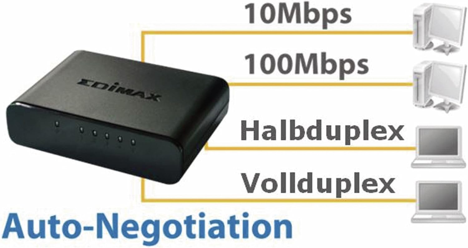 ES-5500G V3 (Gigabits 5 Ports Plastic Switch External Power QOS/IGMP Snooping