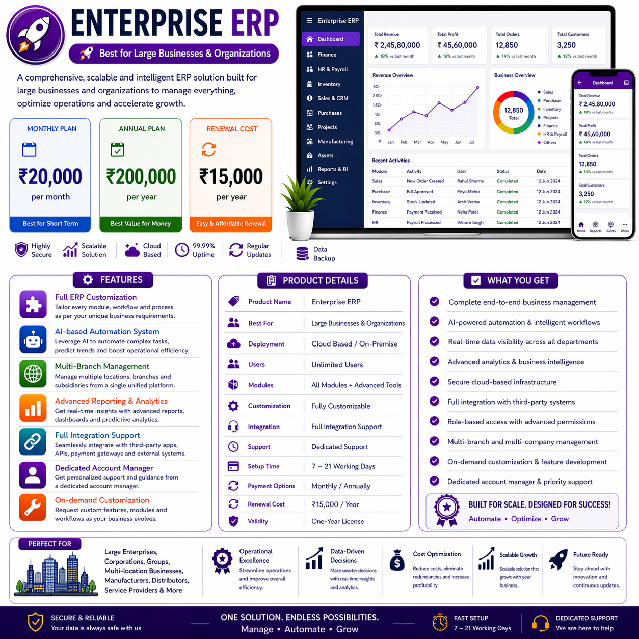 Enterprise ERP