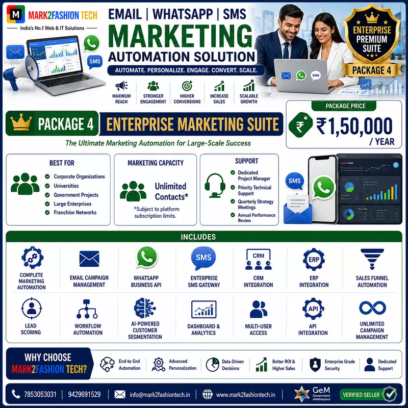 Enterprise Marketing Suite