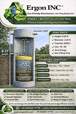 Ergon Bio STP Bio Collection Tank 8'50'ft