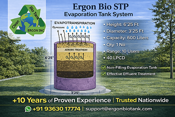 Bio STP Ergon Bio Evaporation Tank 6'25 ft Bio STP Ergon Bio Evaporation Tank 6'25 ft