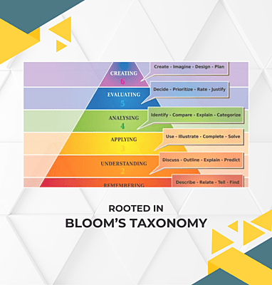 CONNOISSEUR Writing Program