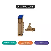 Eye Spy Periscope