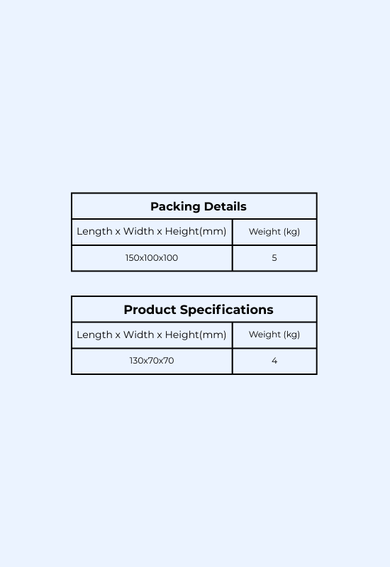 Floating Holders - Shank