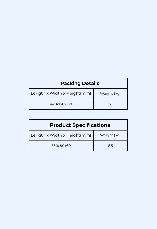 Multi Job Systems