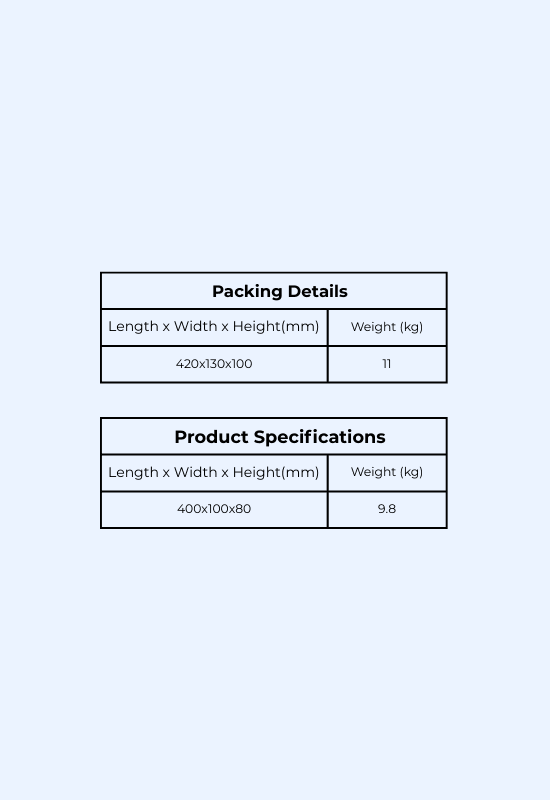 Multi Job Systems