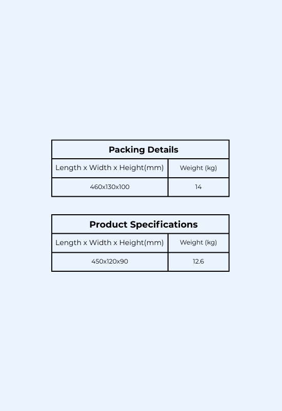 Multi Job Systems