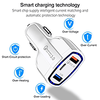 ZigDeal Fast Car Charger QC 3.0 – Quick Charging | Dual USB Ports | Compact & Efficient Design