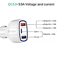 ZigDeal Fast Car Charger QC 3.0 – Quick Charging | Dual USB Ports | Compact & Efficient Design