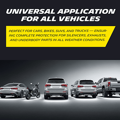 Zinc Based Silencer Coating Silver