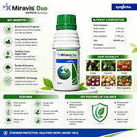 Syngenta MIRAVIS® DUO Fungicide | Vetrivel Agro Services