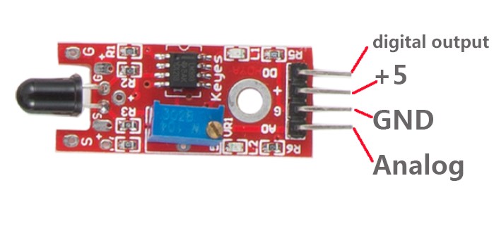 Flame sensor Flame sensor