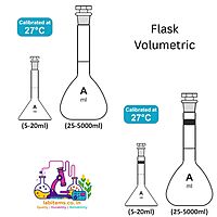 Flask Volumetric - Calibrated at 27°C