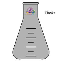 Flasks - Erlenmeyer - AMBER - Narrow mouth